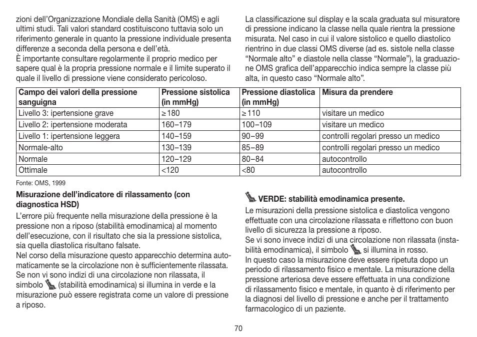 Beurer BM 75 User Manual | Page 70 / 128