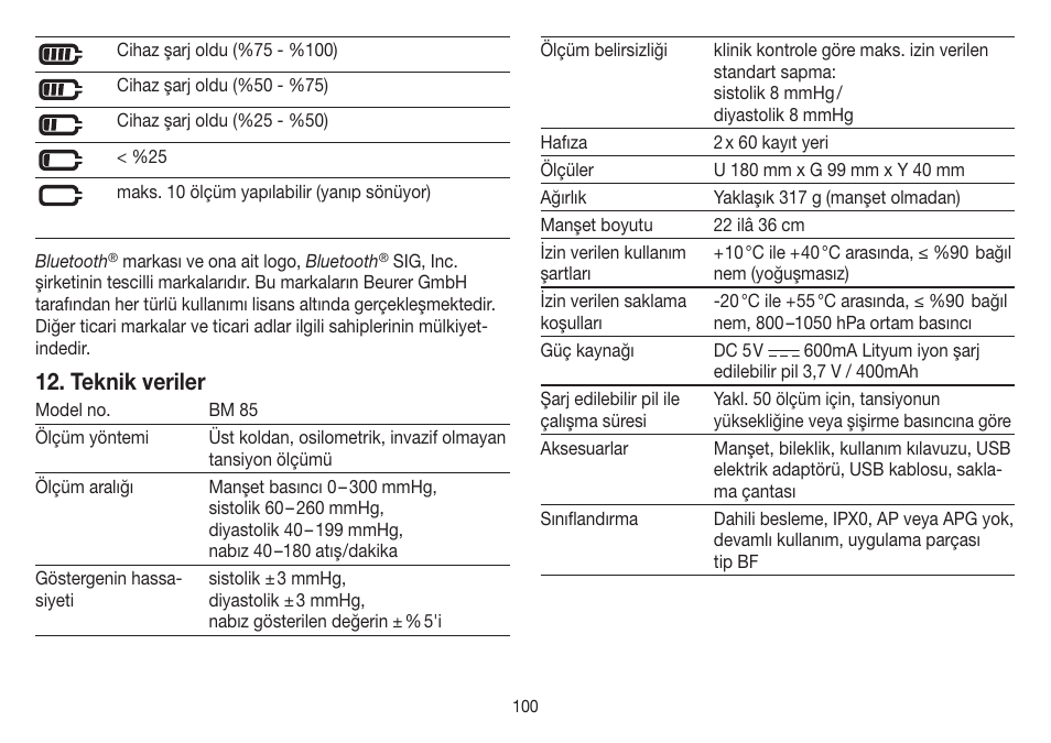 Teknik veriler | Beurer BM 85 User Manual | Page 100 / 144