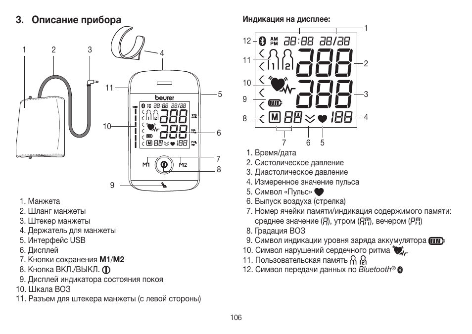 Описание прибора | Beurer BM 85 User Manual | Page 106 / 144