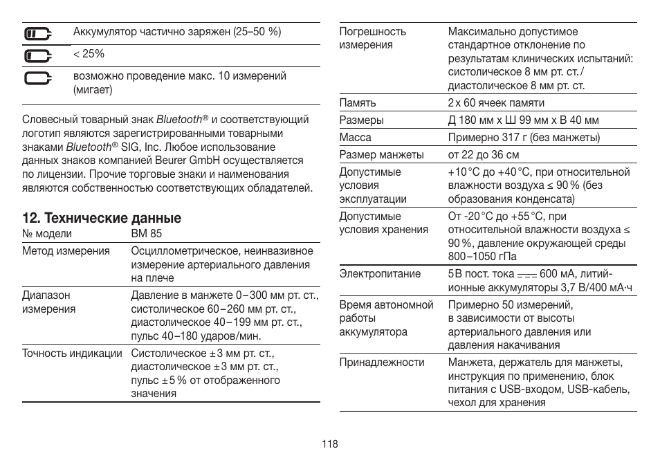 Технические данные | Beurer BM 85 User Manual | Page 118 / 144