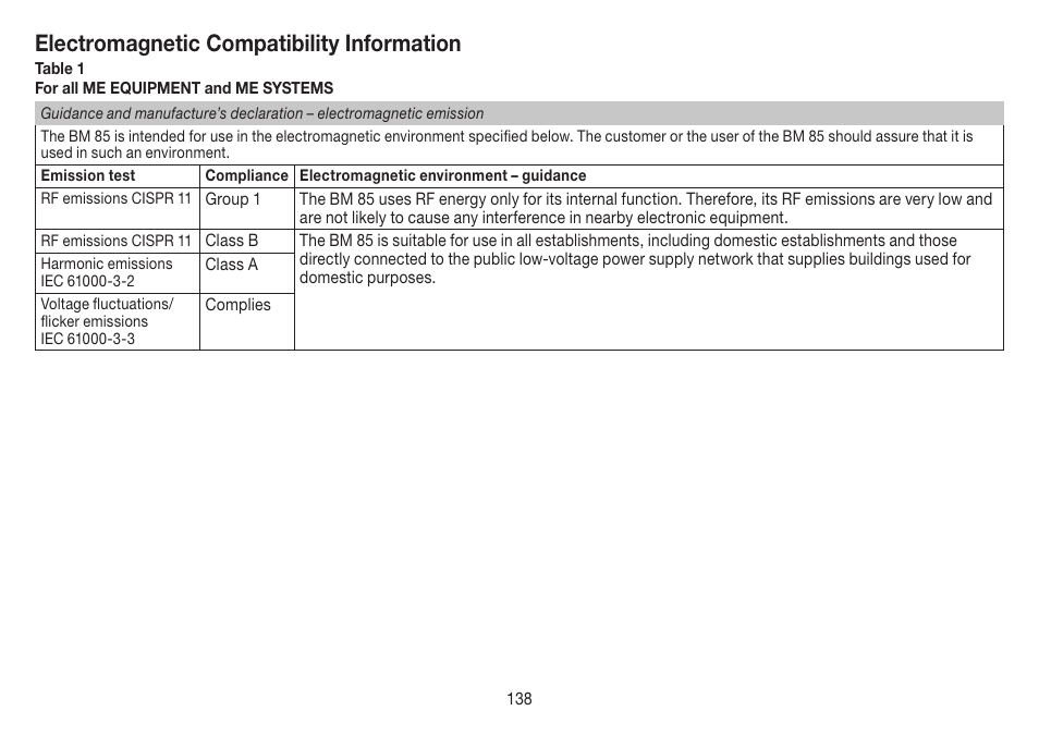 Electromagnetic compatibility information | Beurer BM 85 User Manual | Page 138 / 144