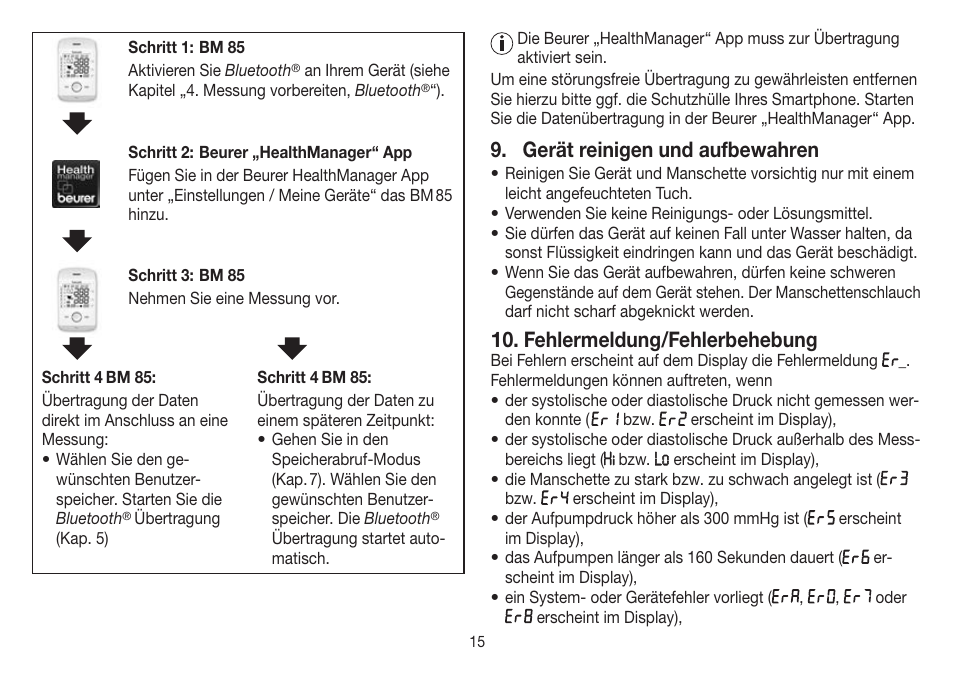 Gerät reinigen und aufbewahren, Fehlermeldung/fehlerbehebung | Beurer BM 85 User Manual | Page 15 / 144