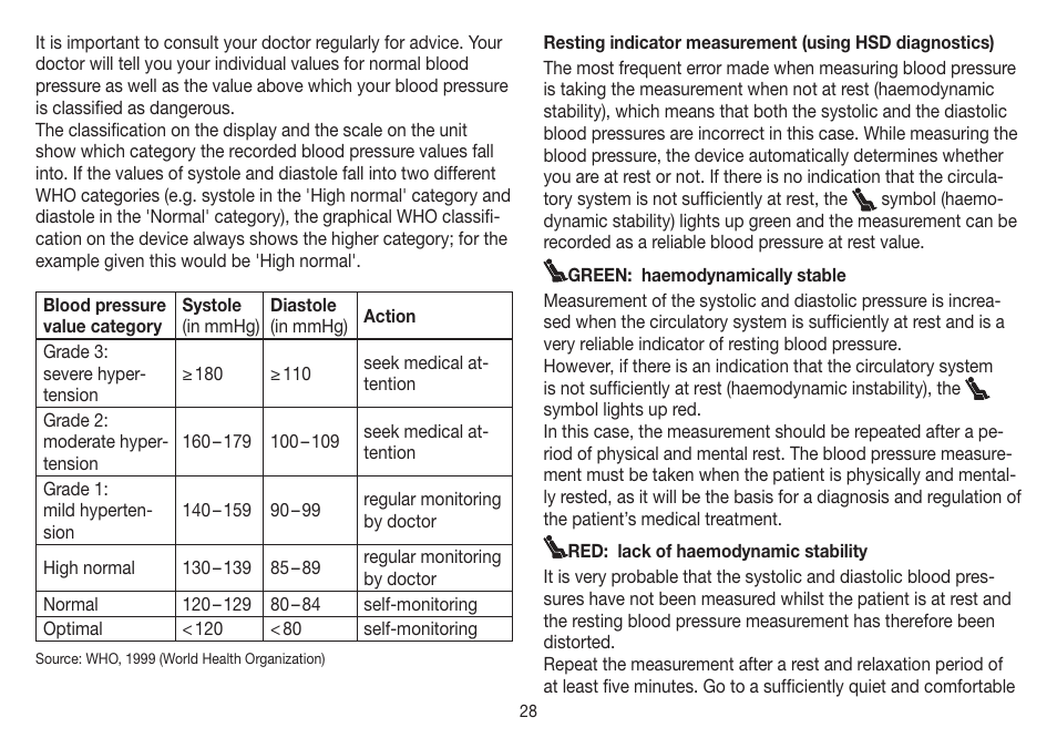 Beurer BM 85 User Manual | Page 28 / 144