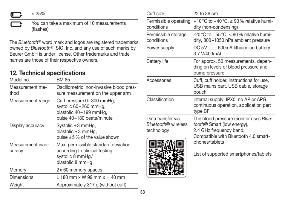 Technical specifications | Beurer BM 85 User Manual | Page 33 / 144