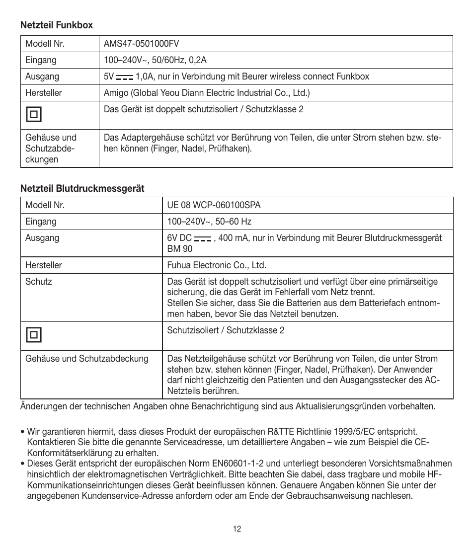 Beurer BM 90 User Manual | Page 12 / 104