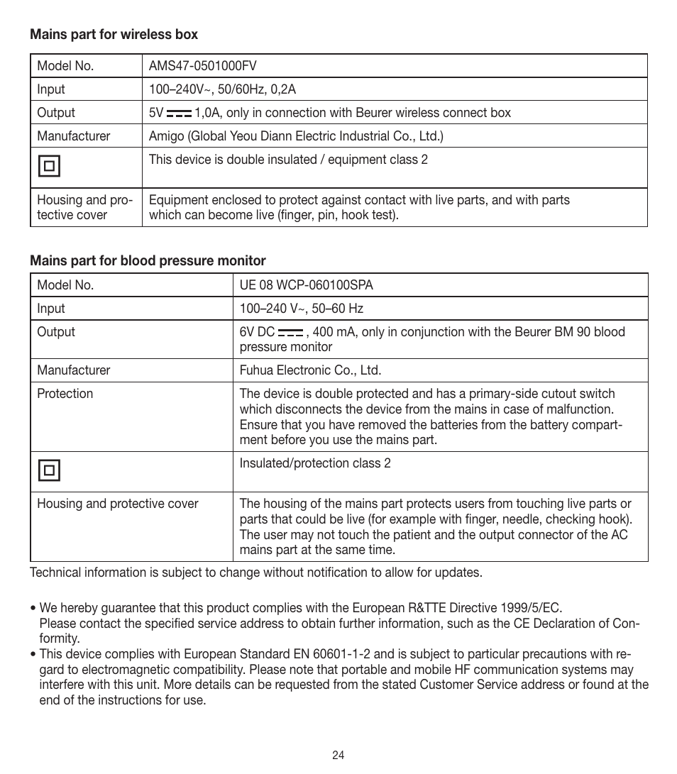 Beurer BM 90 User Manual | Page 24 / 104