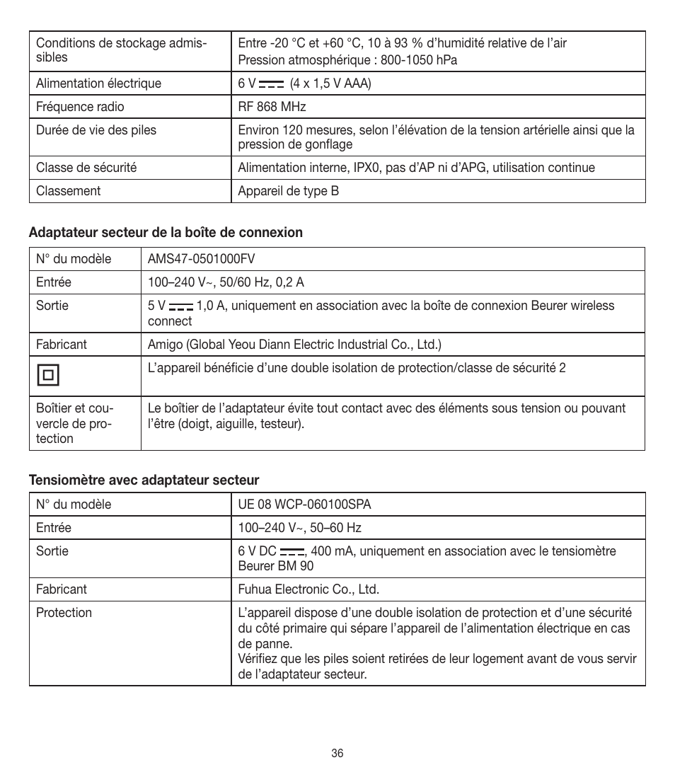 Beurer BM 90 User Manual | Page 36 / 104