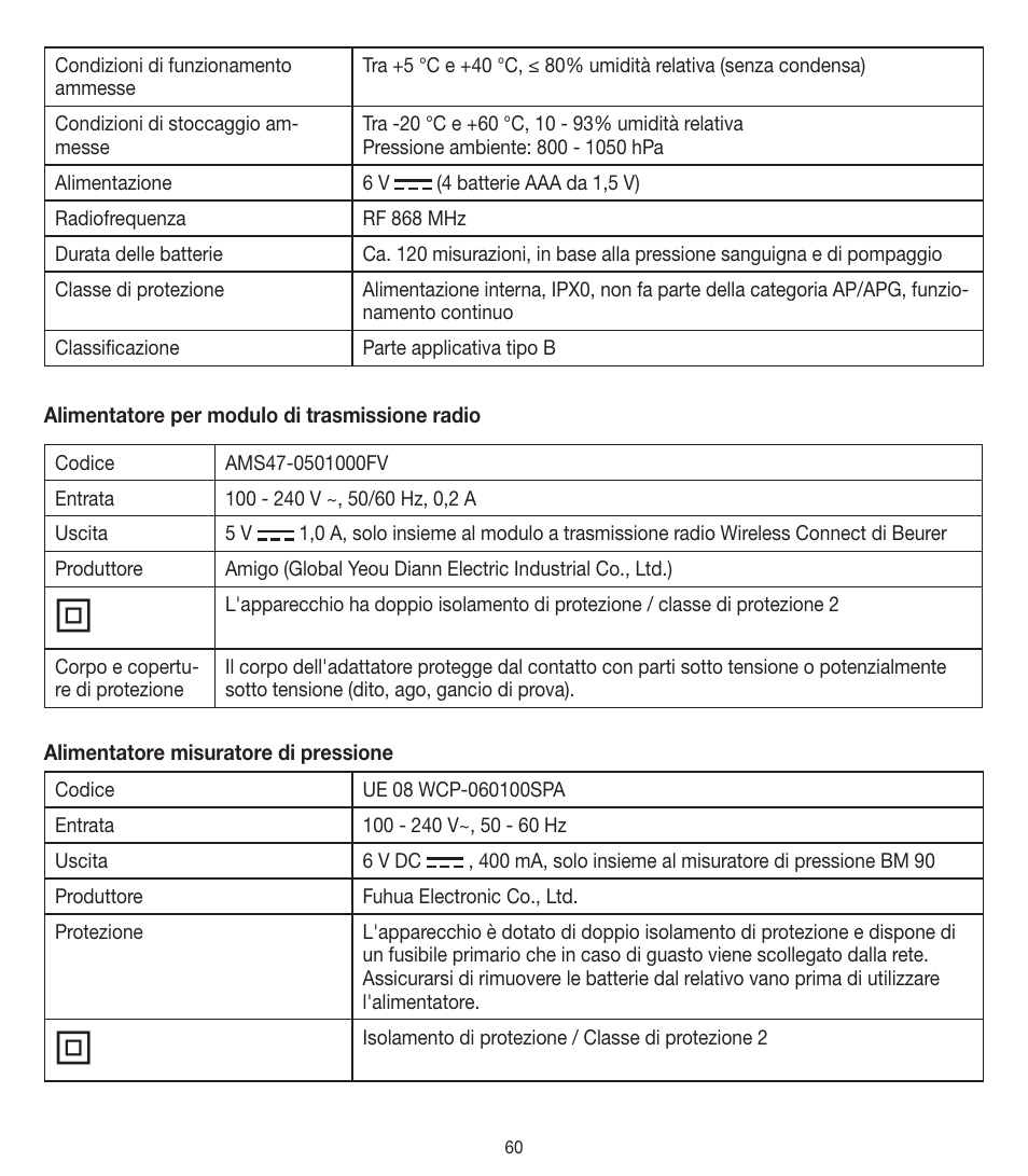 Beurer BM 90 User Manual | Page 60 / 104