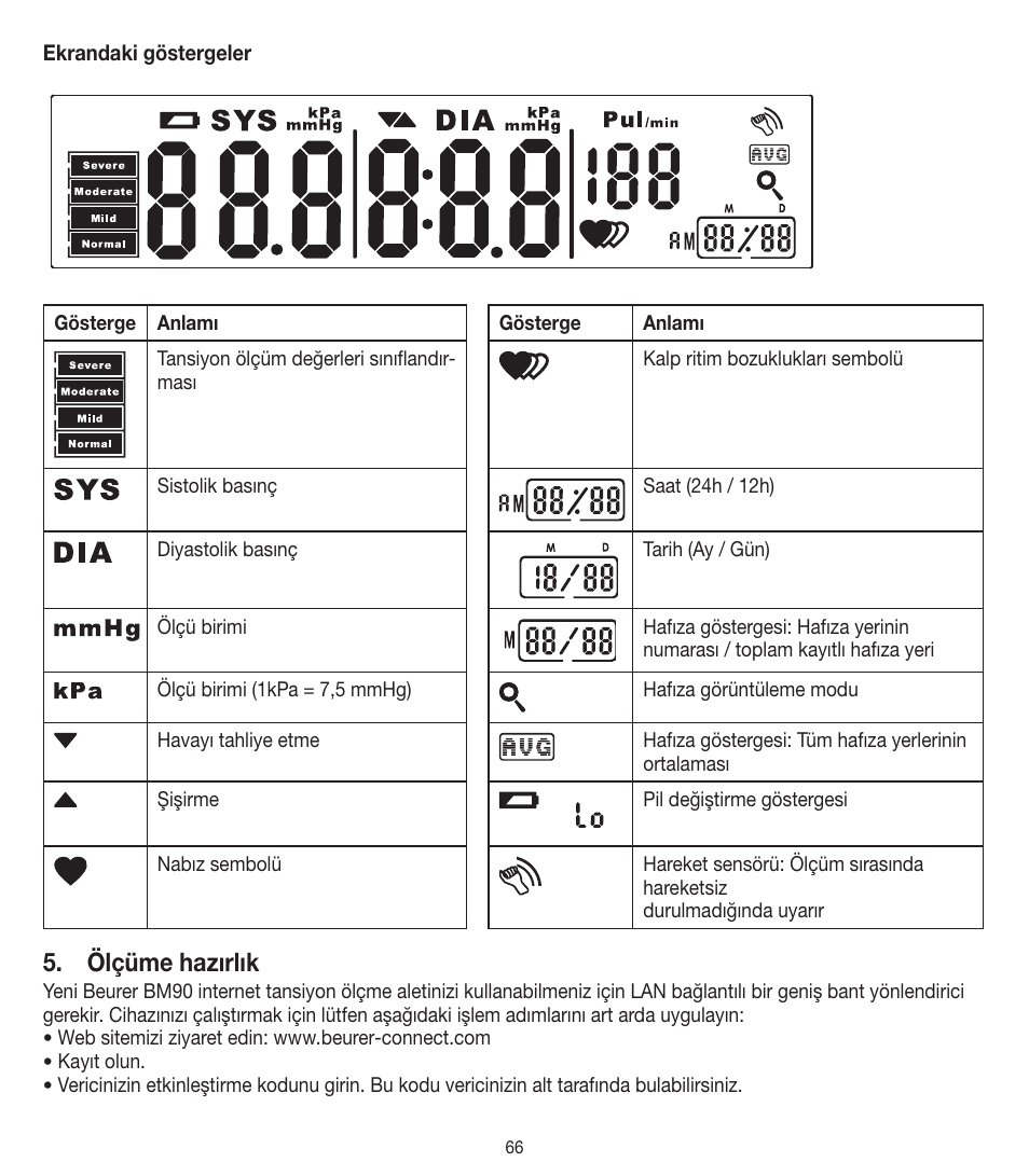 Lcd display signal, Ölçüme hazırlık | Beurer BM 90 User Manual | Page 66 / 104