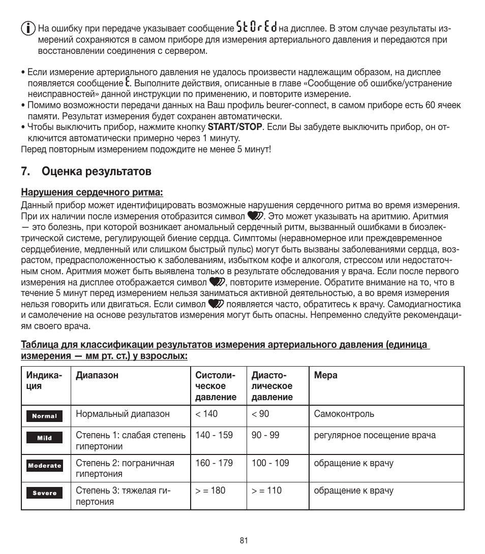 Оценка результатов | Beurer BM 90 User Manual | Page 81 / 104