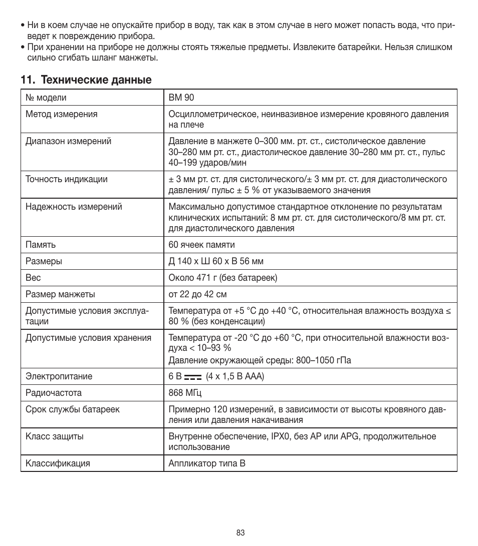 Технические данные | Beurer BM 90 User Manual | Page 83 / 104