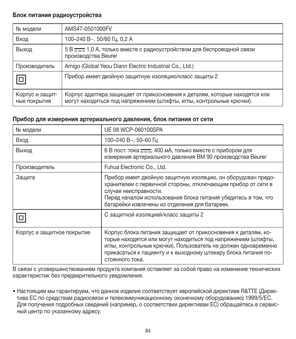 Beurer BM 90 User Manual | Page 84 / 104