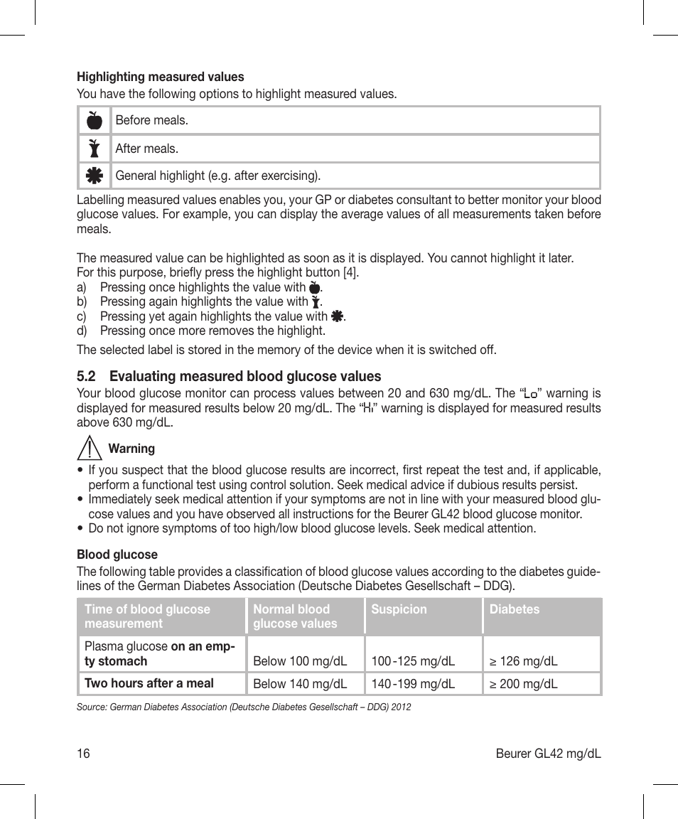Beurer GL 42 (mg/dL) User Manual | Page 16 / 32