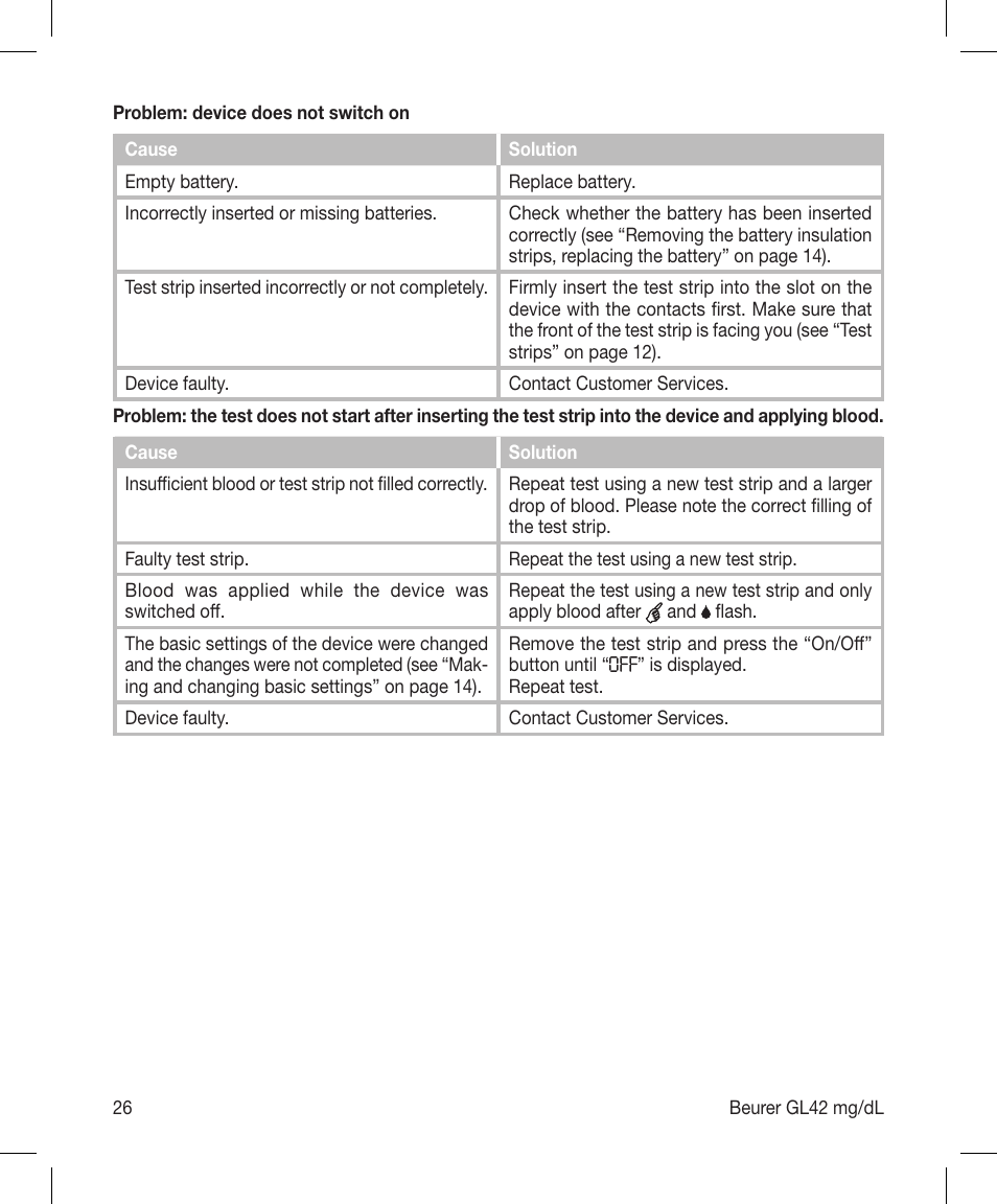 Beurer GL 42 (mg/dL) User Manual | Page 26 / 32