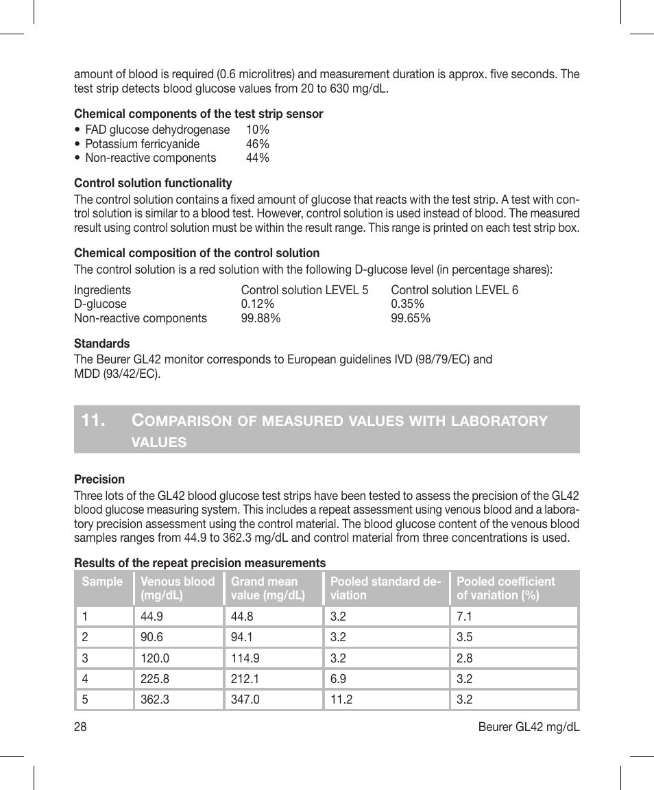 Beurer GL 42 (mg/dL) User Manual | Page 28 / 32