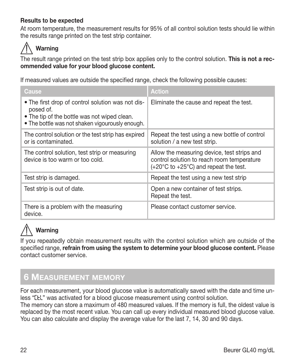 Beurer GL 40 (mg/dL) User Manual | Page 22 / 32