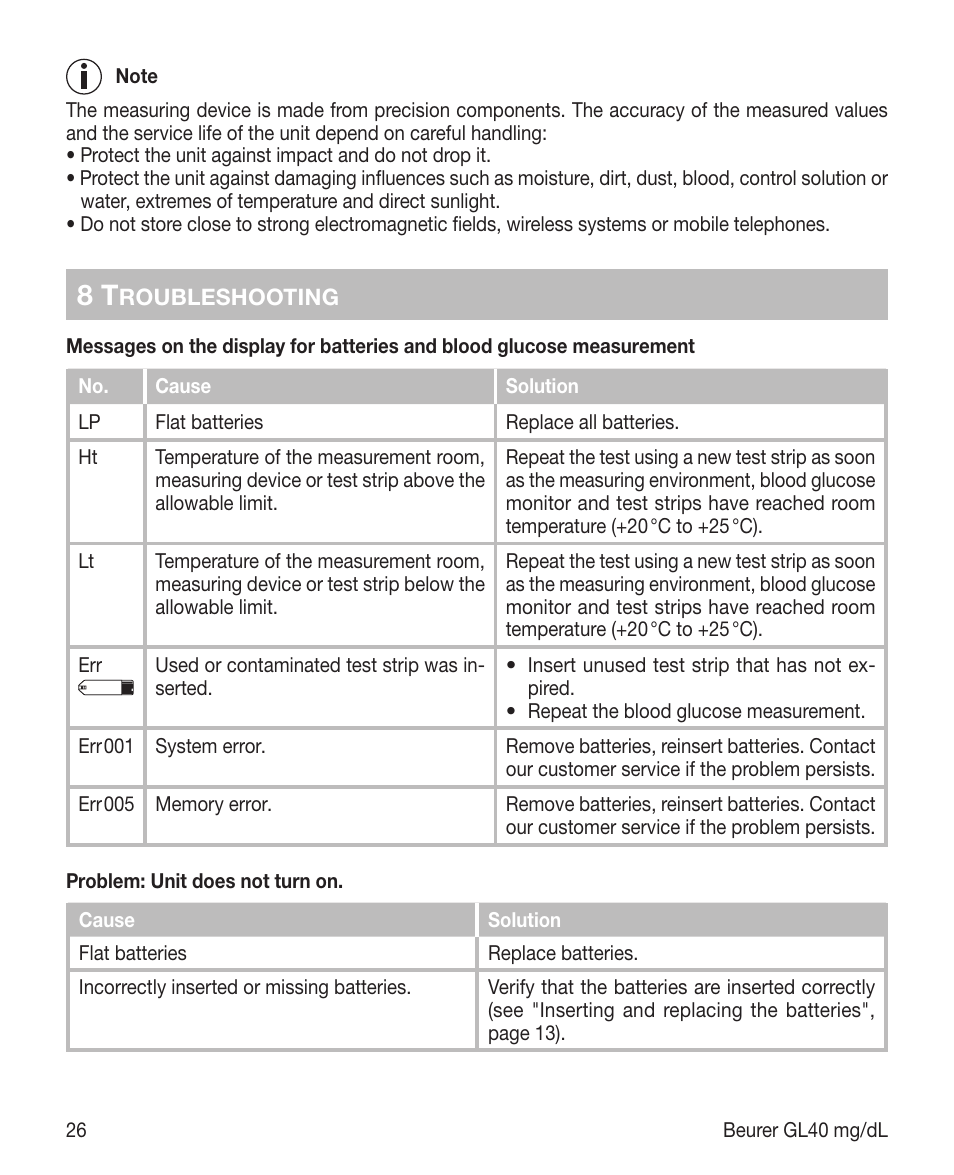 Beurer GL 40 (mg/dL) User Manual | Page 26 / 32