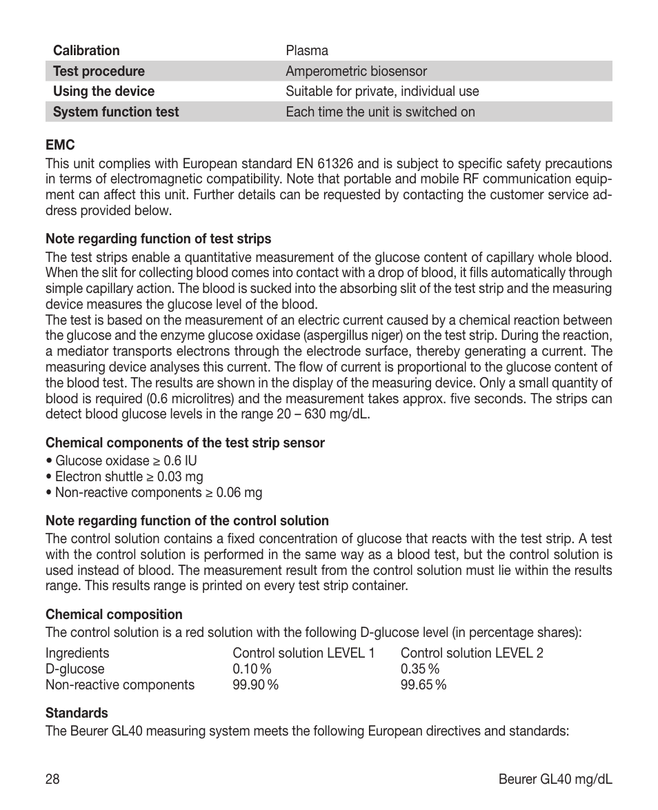 Beurer GL 40 (mg/dL) User Manual | Page 28 / 32