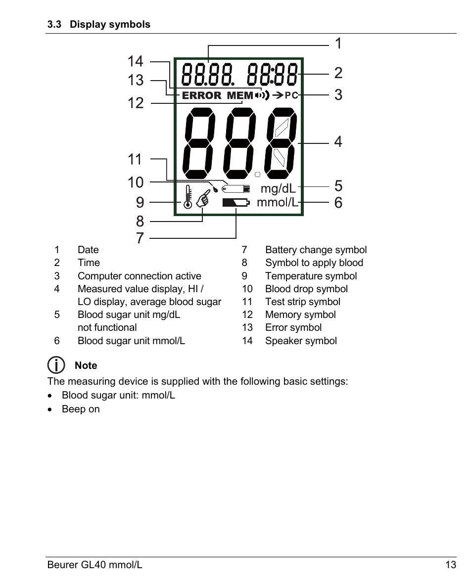 Beurer GL 40 (mmoL) User Manual | Page 13 / 40