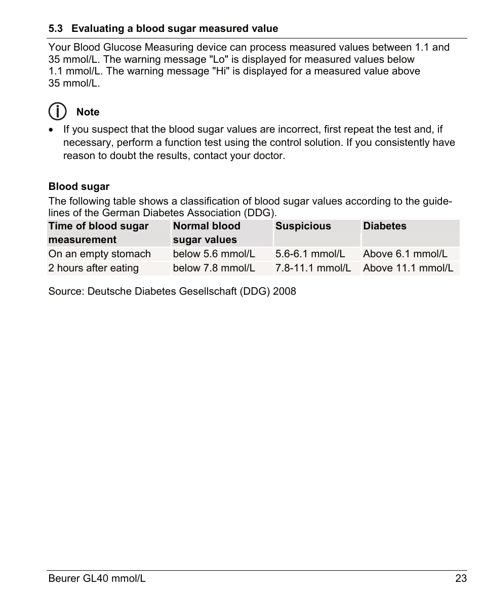 Beurer GL 40 (mmoL) User Manual | Page 23 / 40