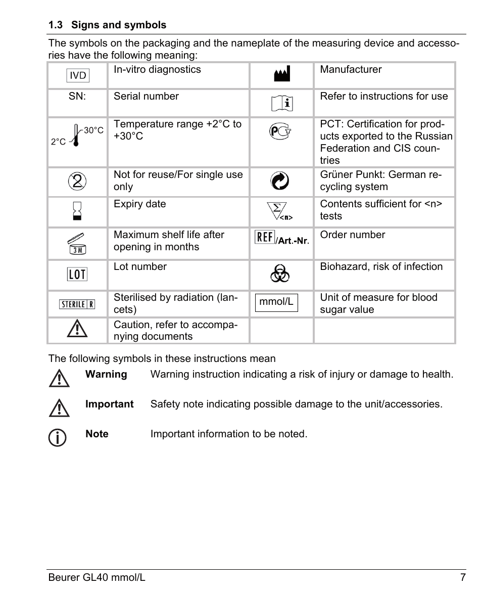 Beurer GL 40 (mmoL) User Manual | Page 7 / 40