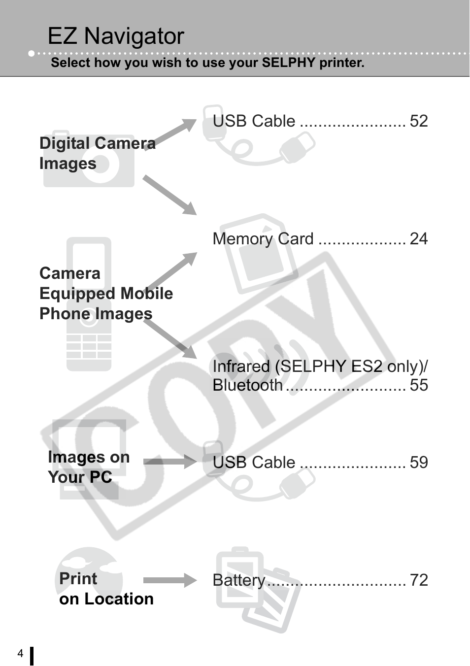 Ez navigator | Canon SELPHY ES2 User Manual | Page 4 / 103