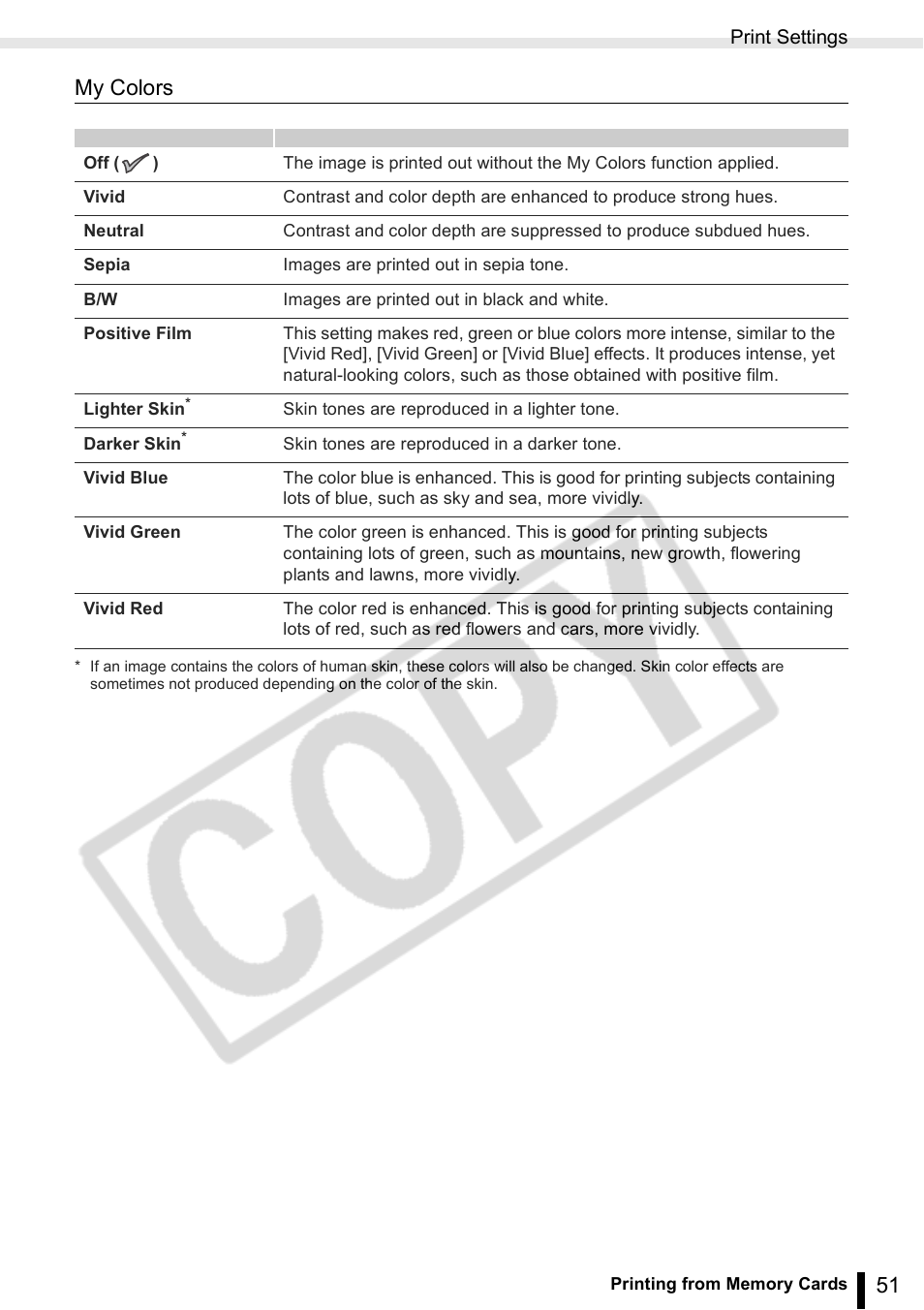 My colors | Canon SELPHY ES2 User Manual | Page 51 / 103