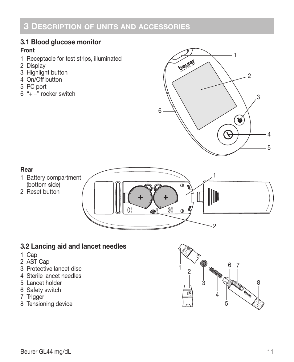 1 blood glucose monitor, 2 lancing aid and lancet needles | Beurer GL 44 (mg/dL) User Manual | Page 11 / 40