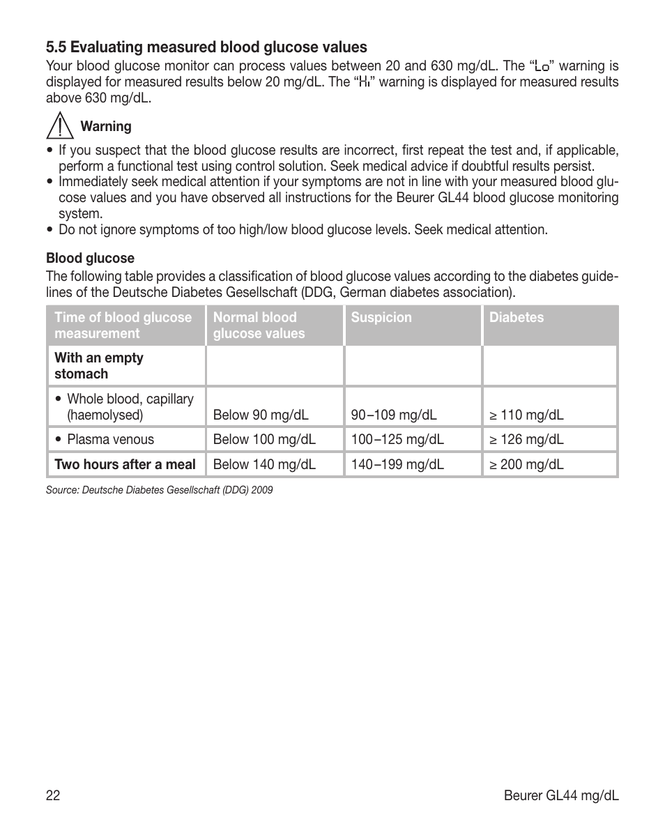 Beurer GL 44 (mg/dL) User Manual | Page 22 / 40