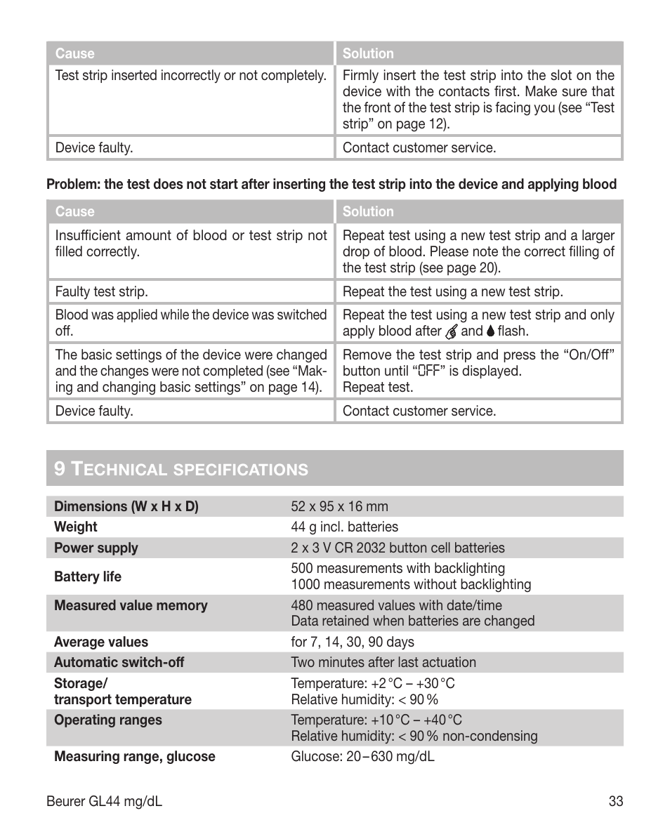 Beurer GL 44 (mg/dL) User Manual | Page 33 / 40