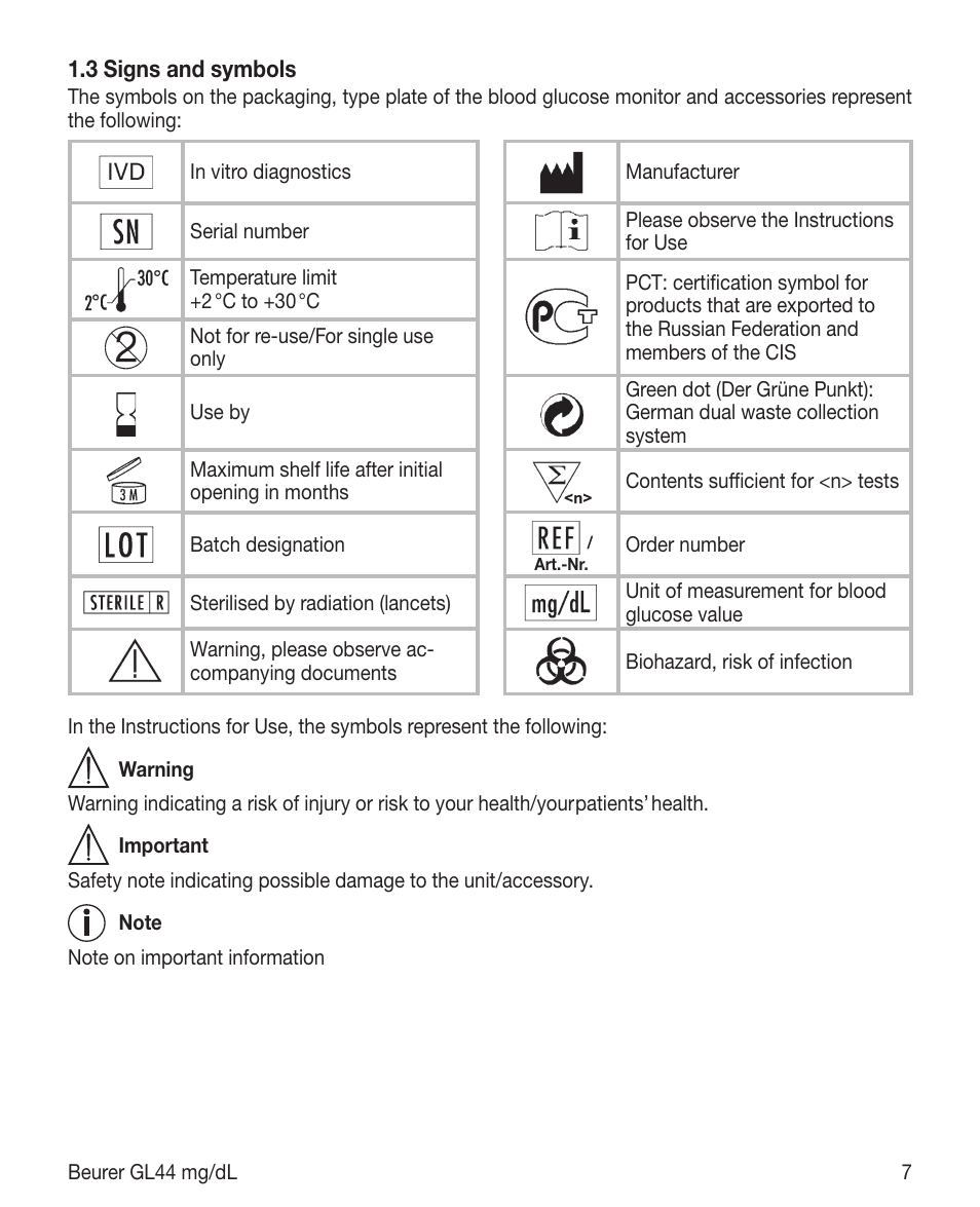 Beurer GL 44 (mg/dL) User Manual | Page 7 / 40