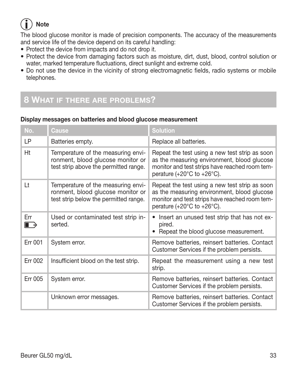 Beurer GL 50 (mg/dL) User Manual | Page 33 / 40
