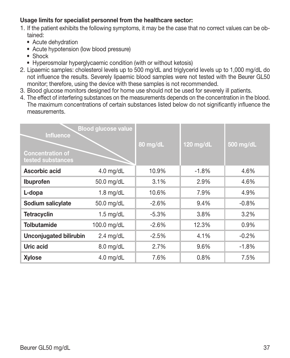 Beurer GL 50 (mg/dL) User Manual | Page 37 / 40