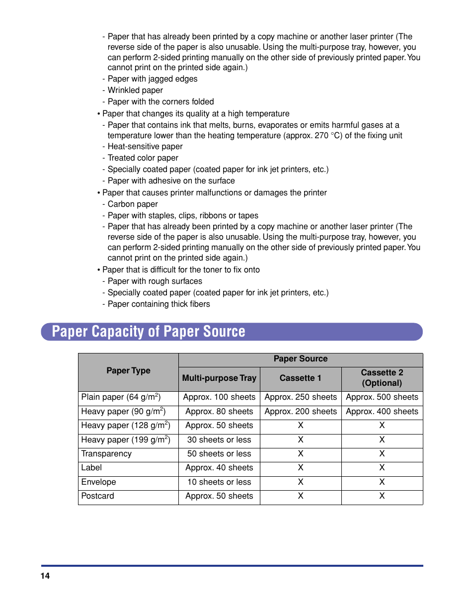 Paper capacity of paper source | Canon 3410 User Manual | Page 15 / 78