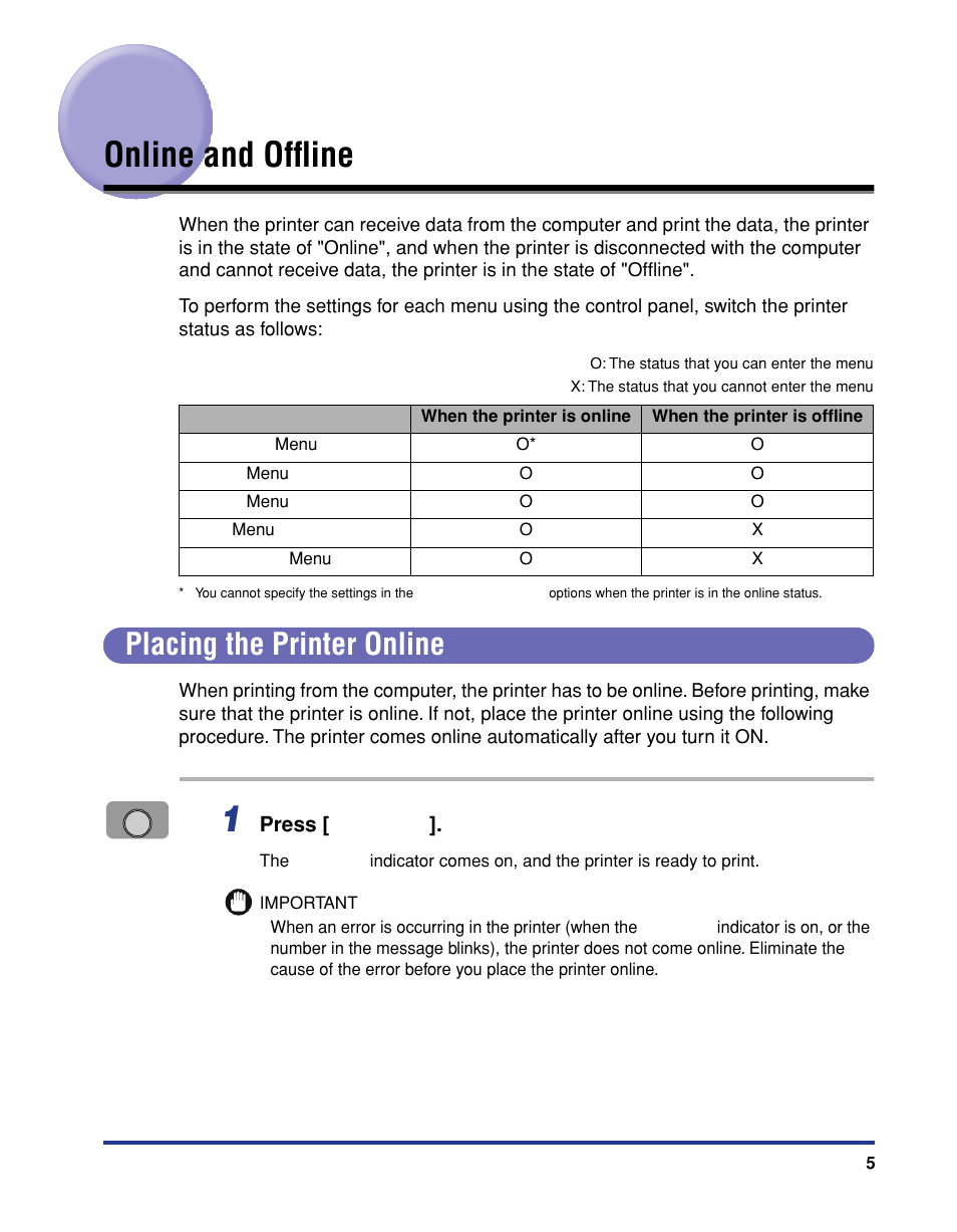 Online and offline, Placing the printer online | Canon 3410 User Manual | Page 6 / 78