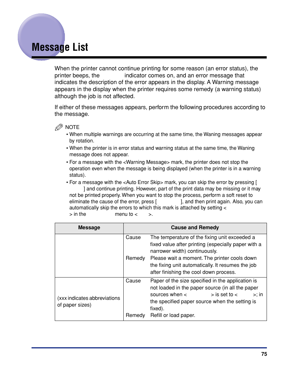 Message list | Canon 3410 User Manual | Page 76 / 78