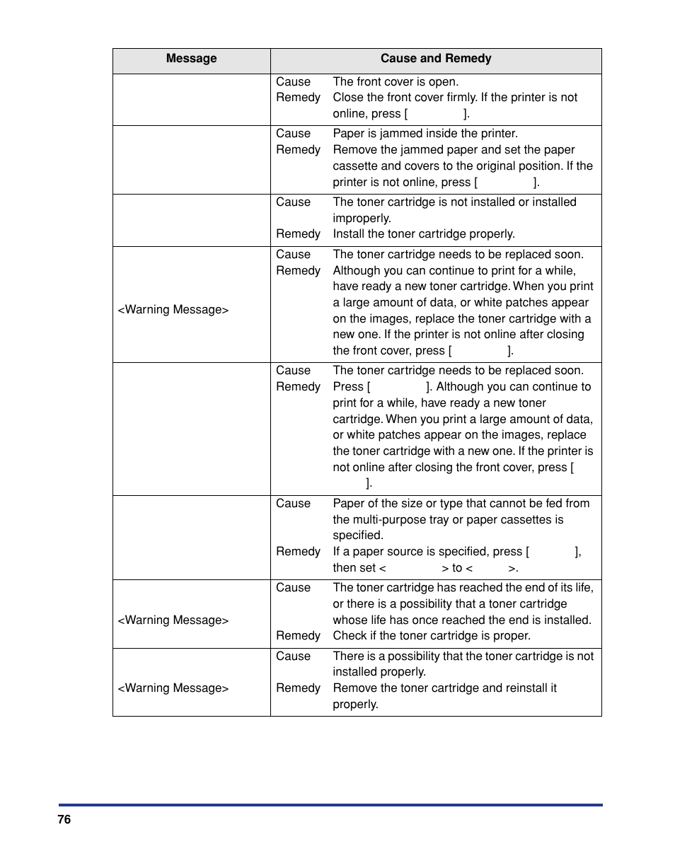 Canon 3410 User Manual | Page 77 / 78