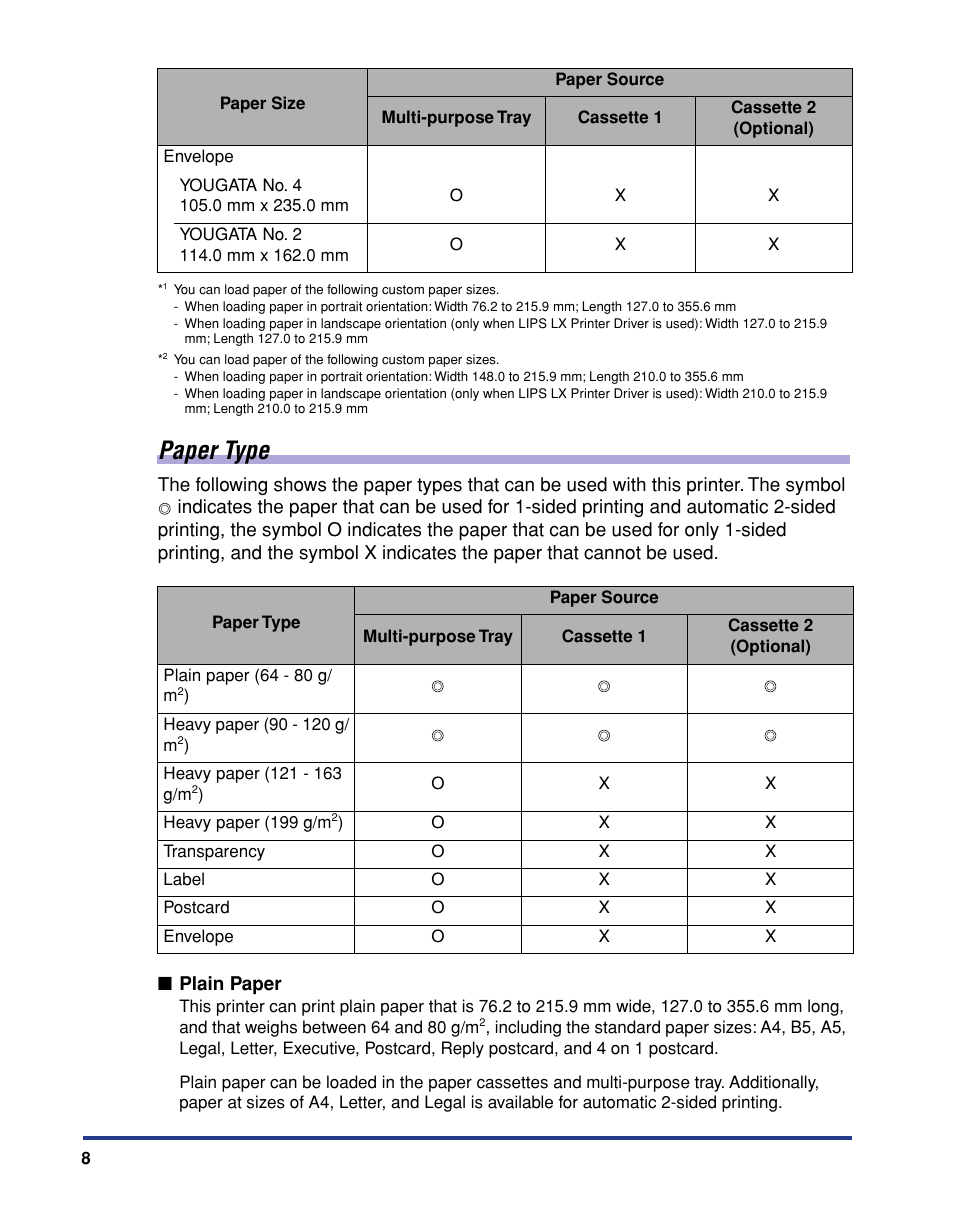 Paper type | Canon 3410 User Manual | Page 9 / 78