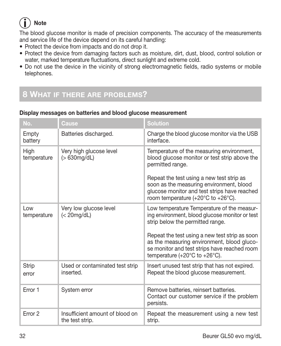 Beurer GL 50 evo (mgdl) User Manual | Page 32 / 40