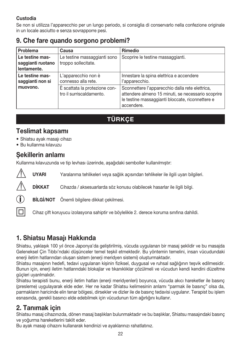 Che fare quando sorgono problemi, Teslimat kapsamı, Şekillerin anlamı | Shiatsu masajı hakkında, Tanımak için | Beurer FM 38 User Manual | Page 22 / 36