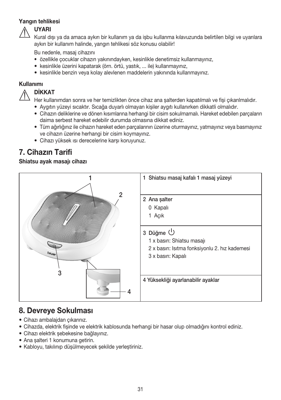 Cihazın tarifi, Devreye sokulması | Beurer FM 60 User Manual | Page 31 / 44