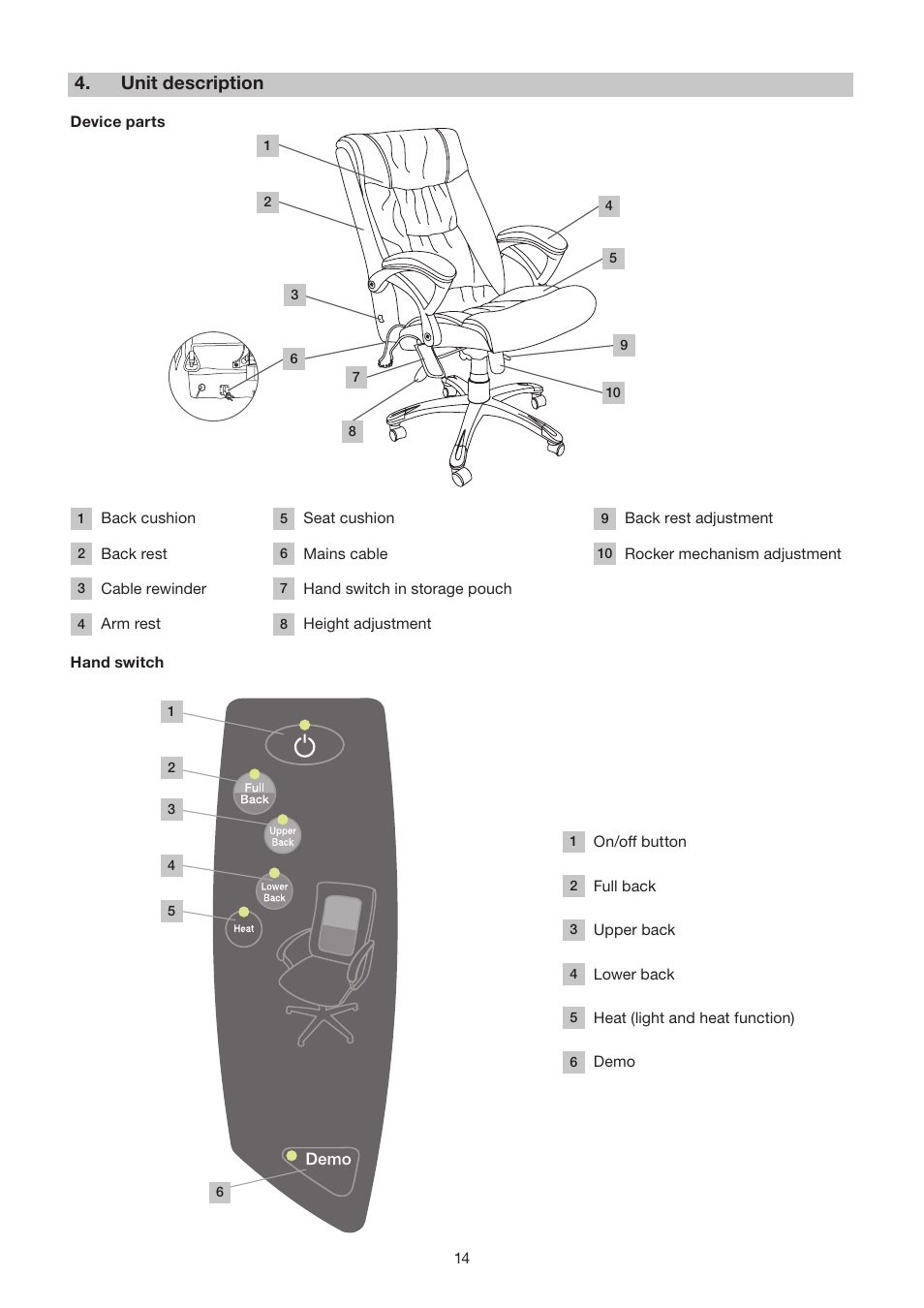 Unit description | Beurer MC 2000 User Manual | Page 14 / 76