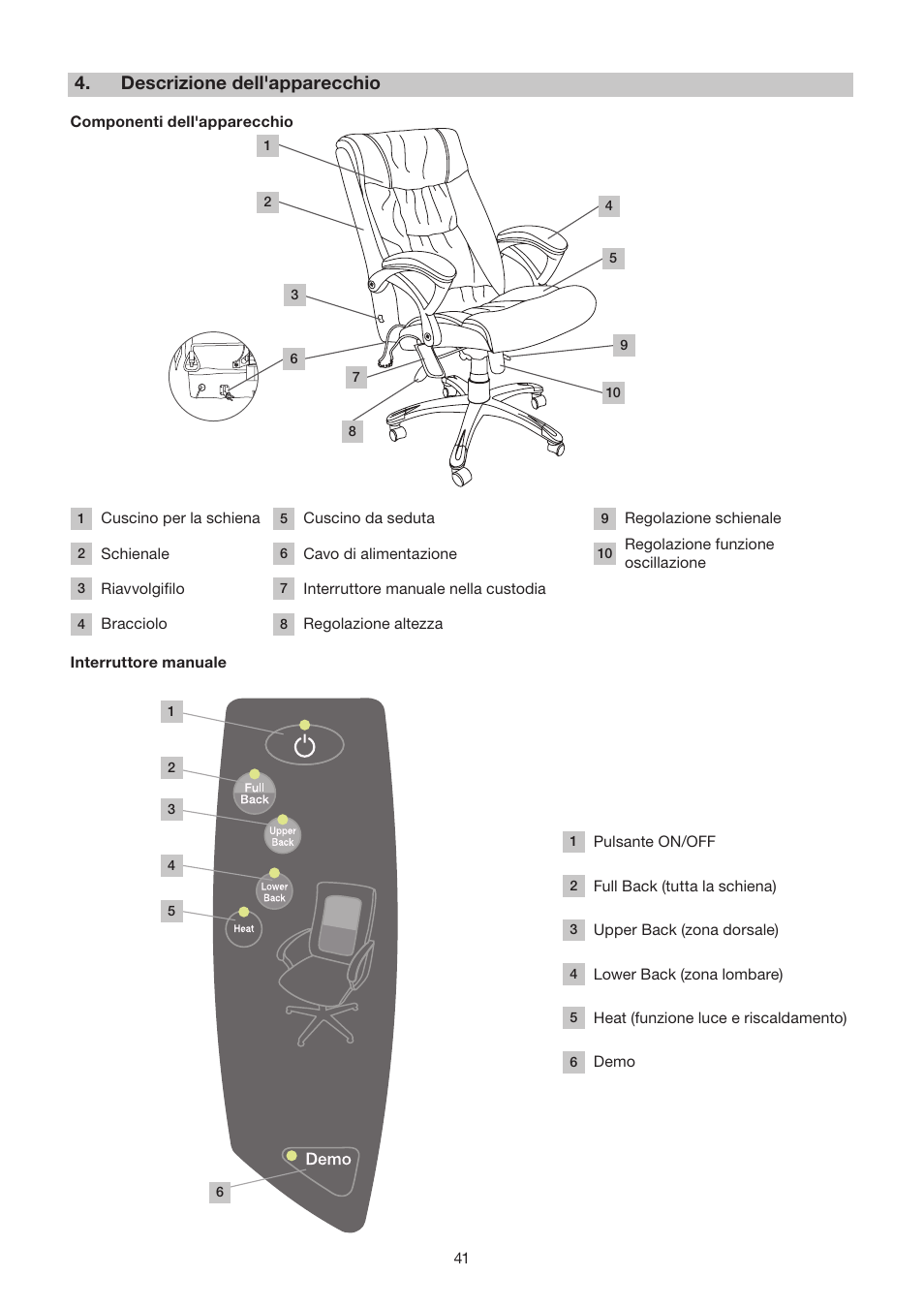 Descrizione dell'apparecchio | Beurer MC 2000 User Manual | Page 41 / 76