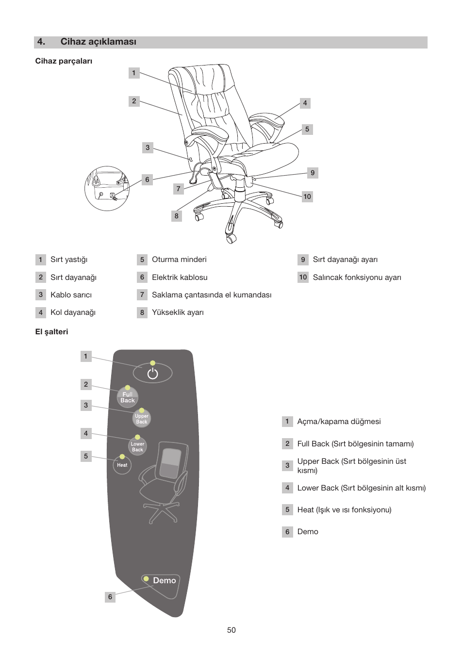 Cihaz açıklaması | Beurer MC 2000 User Manual | Page 50 / 76