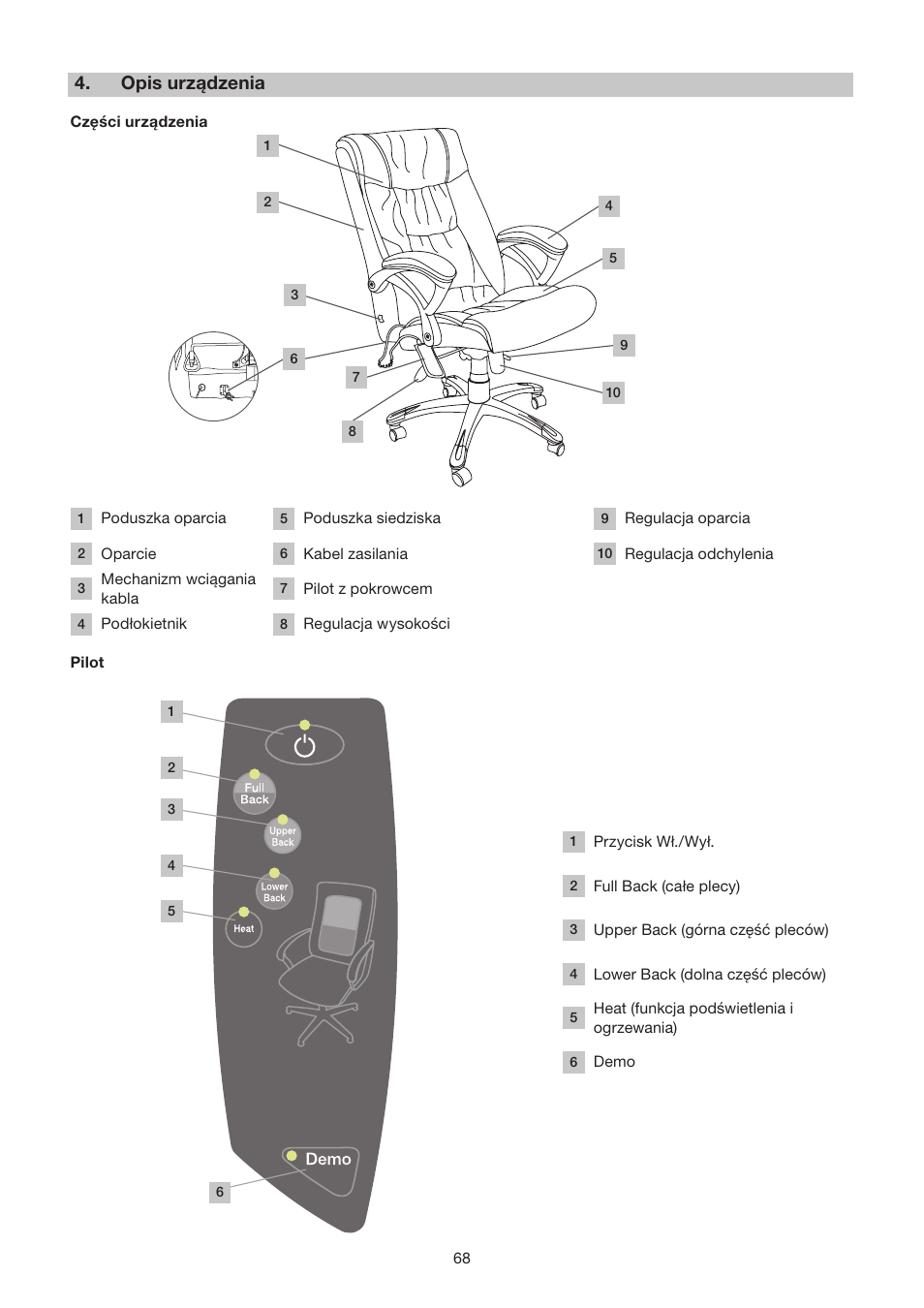 Opis urządzenia | Beurer MC 2000 User Manual | Page 68 / 76
