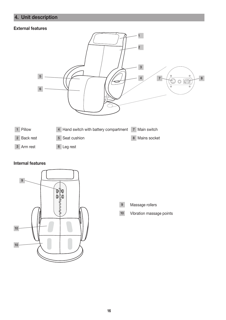 Unit description, External features, Internal features | Beurer MC 3800 User Manual | Page 16 / 92