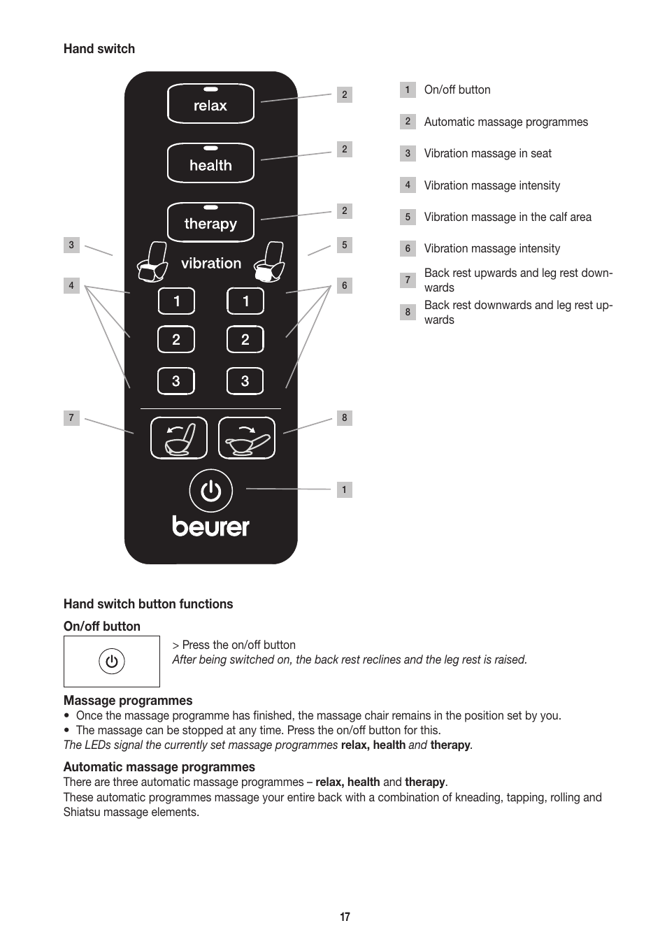 Beurer MC 3800 User Manual | Page 17 / 92