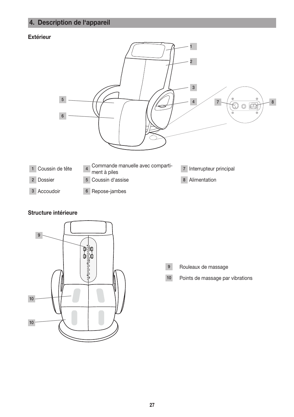 Description de l‘appareil, Extérieur, Structure intérieure | Beurer MC 3800 User Manual | Page 27 / 92