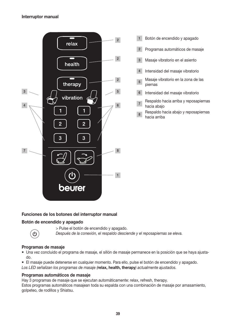 Beurer MC 3800 User Manual | Page 39 / 92