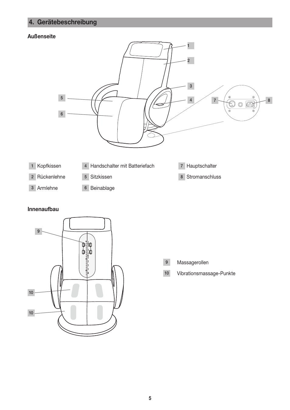 Gerätebeschreibung, Außenseite, Innenaufbau | Beurer MC 3800 User Manual | Page 5 / 92
